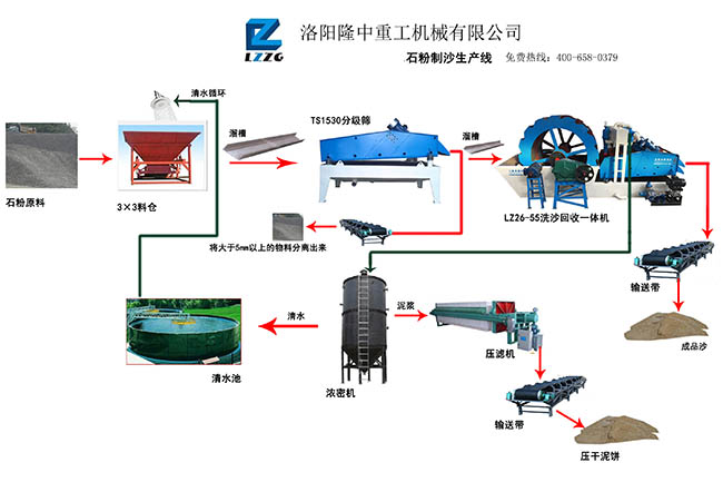 海南省?？谑星窨偸壑粕成a(chǎn)線(xiàn).jpg