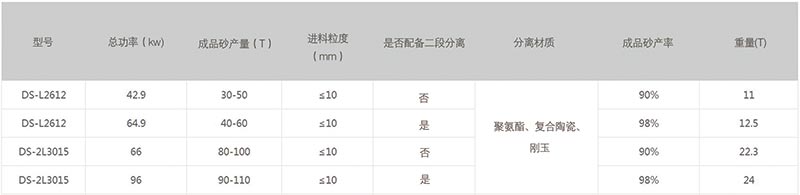 參數表.jpg